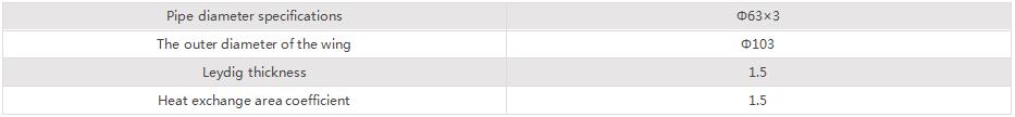 熱源為熱空氣時翅片管規格YW2.jpg